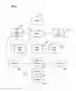 Fig. 03 - Association management in a wireless node network