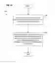 Fig. 55 - Association management in a wireless node network