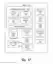 Fig. 18 - Rich Notifications