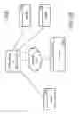 Fig. 12 - Methods and apparatus for low power wireless communication