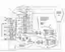 Fig. 01 - System and method for a media access control scheduler for a long term evolution unlicensed network environment