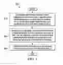 Fig. 05 - System and method for a media access control scheduler for a long term evolution unlicensed network environment