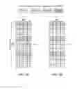 Fig. 08 - Blind decoding for an enhanced physical downlink control channel (EPDCCH)