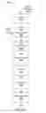 Fig. 12 - Blind decoding for an enhanced physical downlink control channel (EPDCCH)