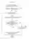 Fig. 17 - Wireless communication device, wireless communication method, and computer-readable recording medium storing wireless communication program
