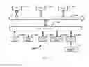 Fig. 19 - Apparatus and method in wireless communication system