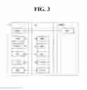 Fig. 04 - Method for performing a logical channel prioritization and communication device thereof