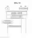 Fig. 16 - Method for performing a logical channel prioritization and communication device thereof