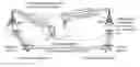 Fig. 01 - Coordinated multipoint joint transmission with relaxed backhaul requirements