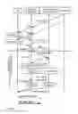 Fig. 10 - Coordinated multipoint joint transmission with relaxed backhaul requirements