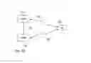 Fig. 11 - Coordinated multipoint joint transmission with relaxed backhaul requirements