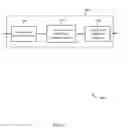 Fig. 10 - WLAN packet-by-packet bandwidth scheduling for LTE coexistence