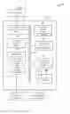 Fig. 11 - WLAN packet-by-packet bandwidth scheduling for LTE coexistence