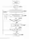 Fig. 01 - WIRELESS COMMUNICATION DEVICE