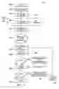 Fig. 10 - System and method for multiple carrier transmission