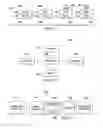 Fig. 15 - System and method for multiple carrier transmission