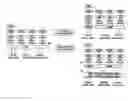 Fig. 01 - Method and apparatus for transmitting and receiving data using plurality of carriers in mobile communication system