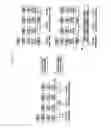 Fig. 06 - Method and apparatus for transmitting and receiving data using plurality of carriers in mobile communication system