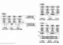 Fig. 01 - Method and apparatus for transmitting and receiving data using plurality