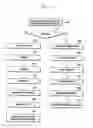 Fig. 14 - Method and apparatus for transmitting and receiving data using plurality