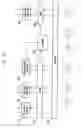 Fig. 17 - Method and apparatus for transmitting and receiving data using plurality