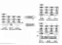 Fig. 01 - Method and apparatus for transmitting and receiving data using plurality of carriers in mobile communication system