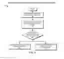 Fig. 05 - Relay systems and methods for wireless networks