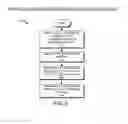 Fig. 07 - Relay systems and methods for wireless networks
