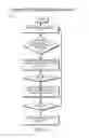 Fig. 10 - Relay systems and methods for wireless networks