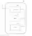 Fig. 01 - Method and apparatus for mapping of absolute power grant values in wireless communications