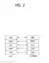 Fig. 03 - METHOD AND APPARATUS FOR TRANSMITTING TRAFFIC INDICATION IN WIRELESS COMMUNICATION SYSTEM