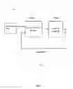 Fig. 04 - System and method for resource management in heterogeneous wireless networks