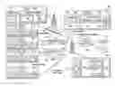 Fig. 01 - Maximizing channel capacity for common downlink channels