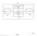Fig. 07 - Spectrum analysis and operation of a dual radio device