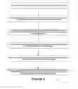 Fig. 05 - Method and apparatus for handling in-device co-existence interference in a wireless communication environment