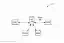Fig. 01 - Low latency WLAN medium access