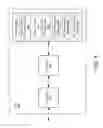 Fig. 09 - Low latency WLAN medium access
