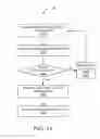 Fig. 12 - Low latency WLAN medium access