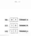 Fig. 13 - Access control method and apparatus of UE