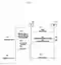 Fig. 04 - Access control method and apparatus of UE