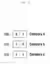 Fig. 13 - Access control method and apparatus of UE