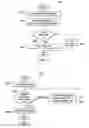 Fig. 09 - Device, network, and method for communications with spatial-specific sensing