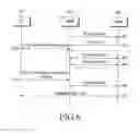 Fig. 07 - Method and apparatus for performing random access in a mobile communication system
