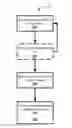 Fig. 01 - Network setup for limited user interface devices