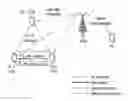 Fig. 01 - Method and device for processing proximity-based service in wireless communication system