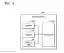 Fig. 07 - Mobile device and method of pairing the same with electronic device