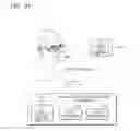 Fig. 40 - Mobile device and method of pairing the same with electronic device