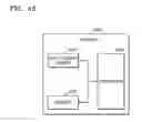 Fig. 49 - Mobile device and method of pairing the same with electronic device