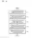 Fig. 51 - Mobile device and method of pairing the same with electronic device