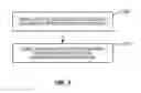 Fig. 04 - Method and system for managing communications between a mobile device and a machine